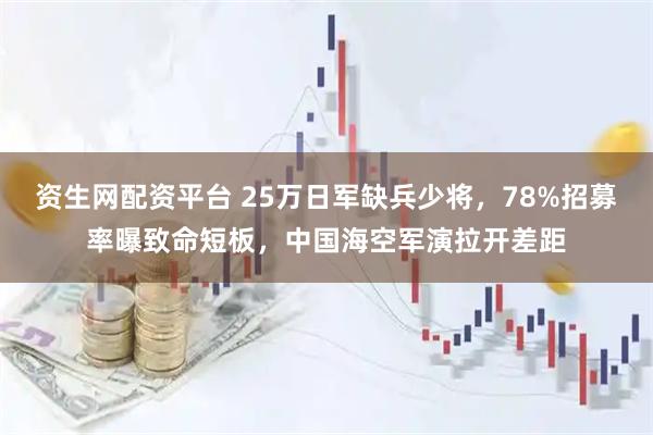 资生网配资平台 25万日军缺兵少将，78%招募率曝致命短板，中国海空军演拉开差距